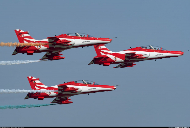 Surya Kiran Aerobatic Team