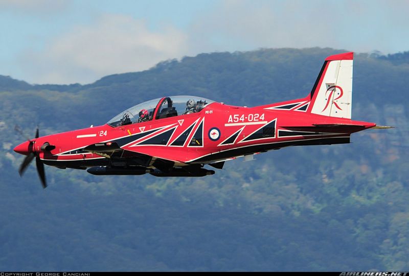 Central Coast Airshow