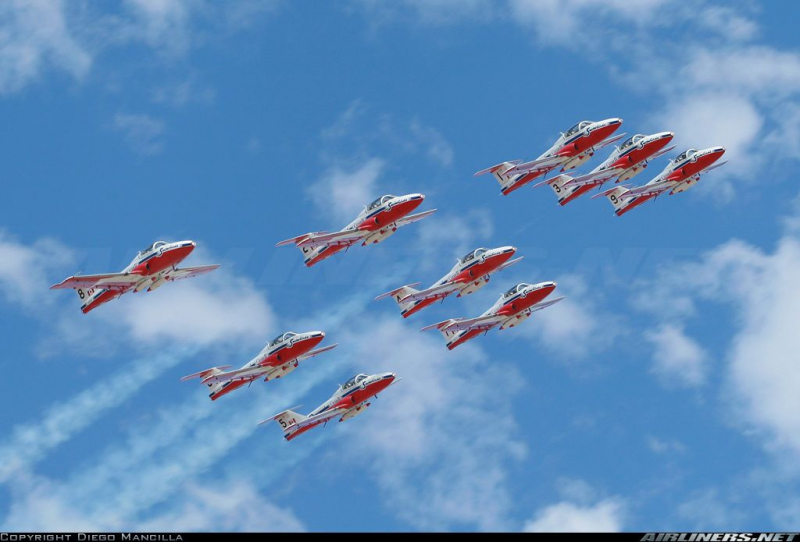 Red Deer Regional Airshow